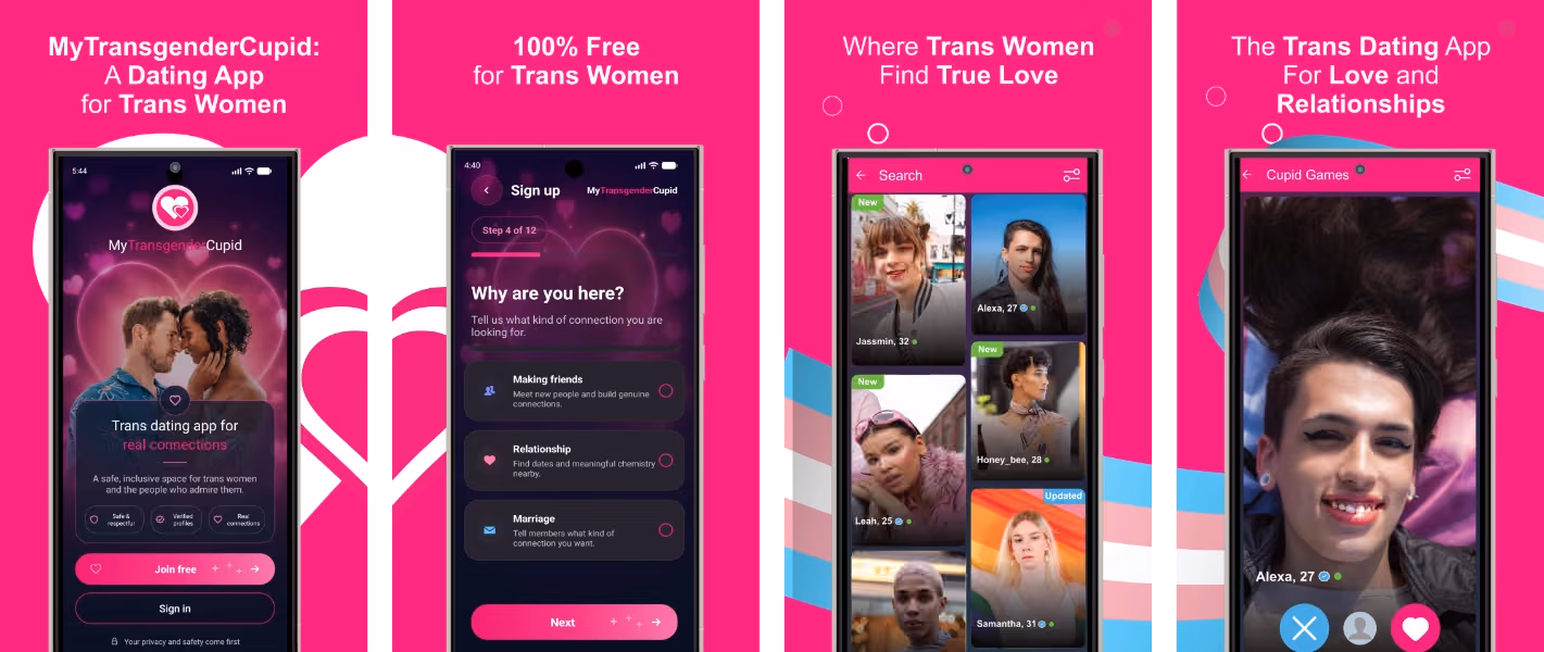 Kombinierte Visualisierung der App-Journey mit Discovery, Messaging und Planung in einem Flow